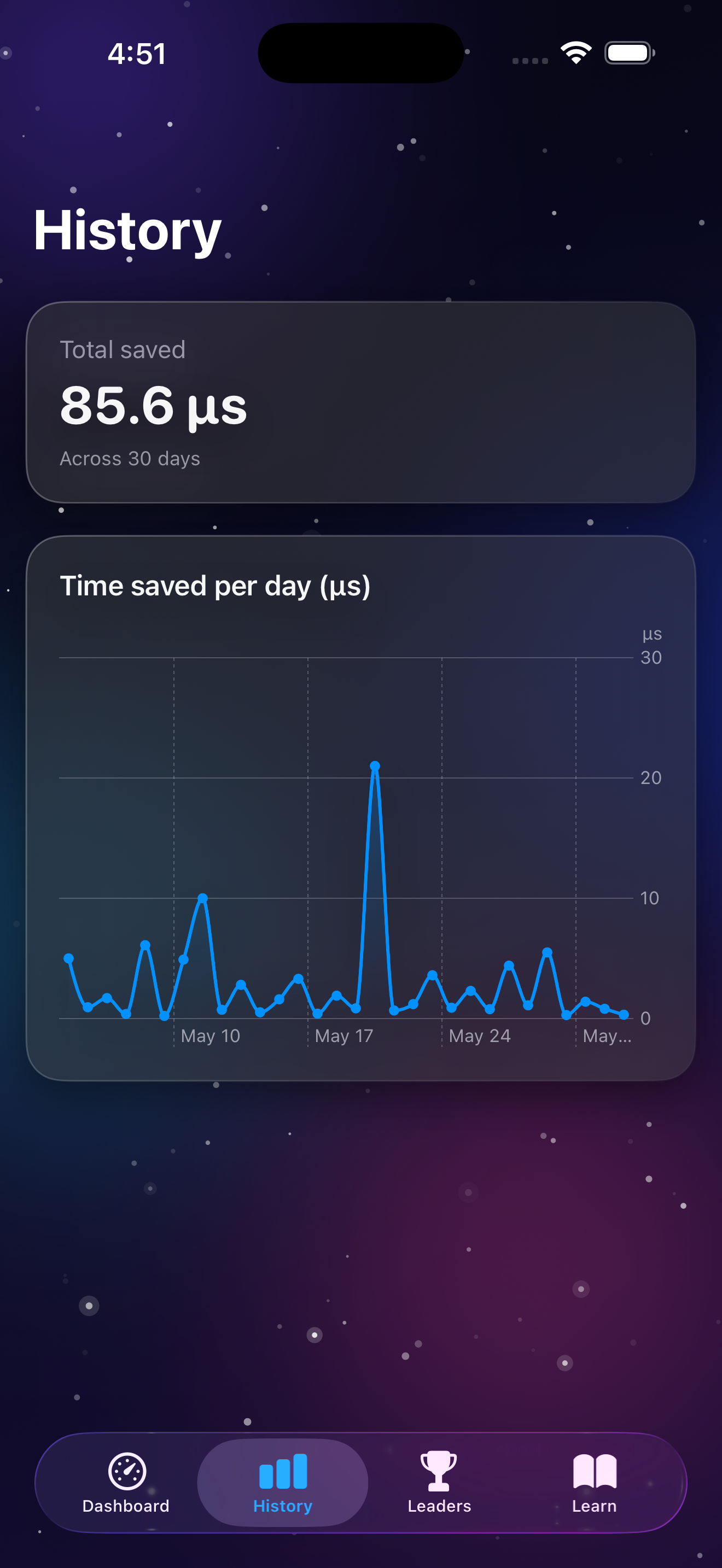 iRelativity screenshot 2